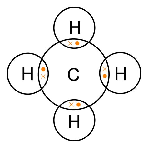 methane lewis dot structure
